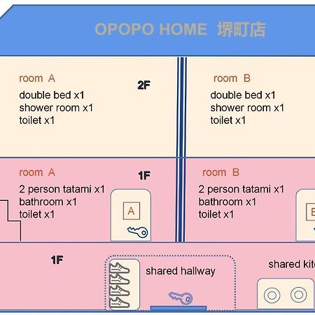 Opopo Home 堺町店 Otaru Extérieur photo